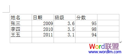 表格如何导入Word文档 如何将Excel表格导入Word2003文档中 表格如何导入Word文档 如何将Excel表格导入Word2003文档中