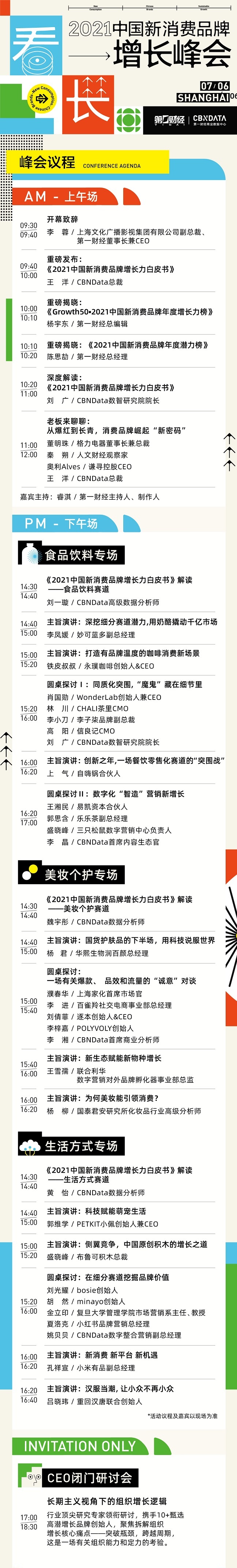 【看长·2021新消费品牌增长峰会】完整议程公布！