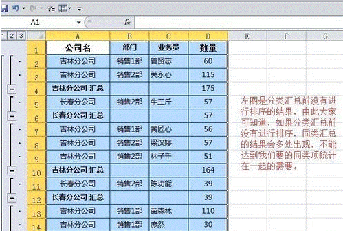excel分类汇总怎么用 excel分类汇总的使用案例