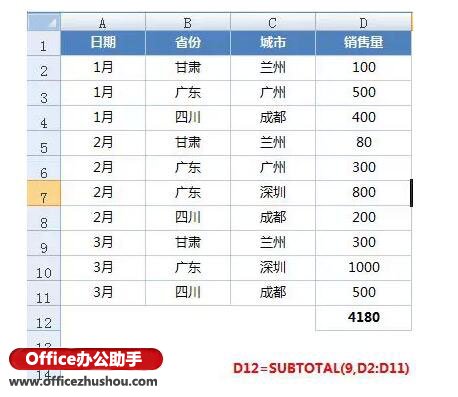 excel筛选数据统计 Subtotal函数--筛选后数据统计的必备函数