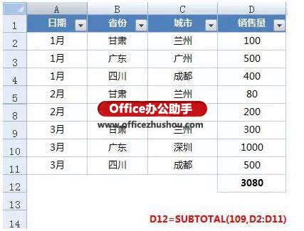 excel筛选数据统计 Subtotal函数--筛选后数据统计的必备函数