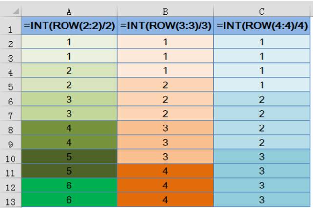 excel序号一组实用Excel序号技巧,新手必会~~ excel序号一组实用Excel序号技巧,新手必会~~
