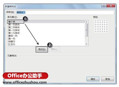 excel表格自定义格式 创建自定义表格套用格式的方法 excel表格自定义格式 创建自定义表格套用格式的方法