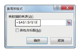 excel表格自定义格式 创建自定义表格套用格式的方法 excel表格自定义格式 创建自定义表格套用格式的方法