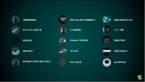 广东未来科技旗舰版人工智能立体显示手机GLOBAL 3评测