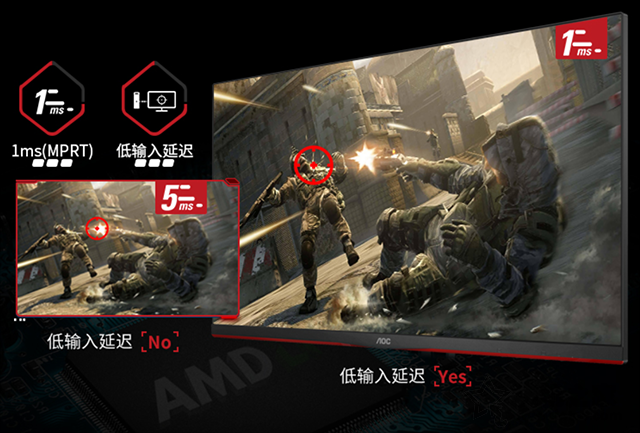 别被参数忽悠了！通俗易懂的电脑显示器基础知识科普与避坑攻略