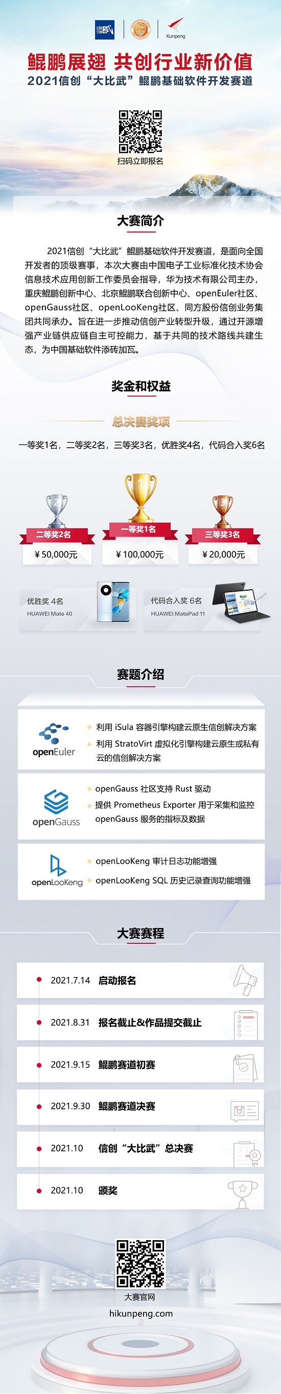 2021信创“大比武” 鲲鹏基础软件开发赛道等你来战