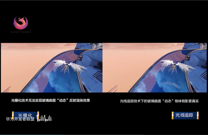 华为云提供一站式服务 助力游戏行业快速发展-站长资讯网