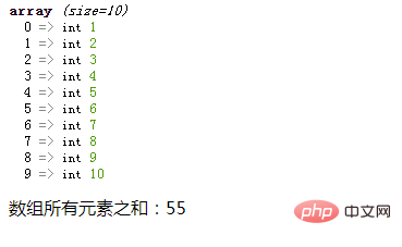 1627637864347943.png PHP数组学习之计算数组元素总和