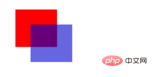 1627884350625763.png js绘制两个相交的矩形并且其中有一个包含透明度