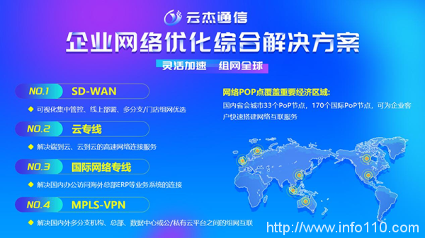 云杰通信携手中国移动，共建企业SD-WAN智能网络