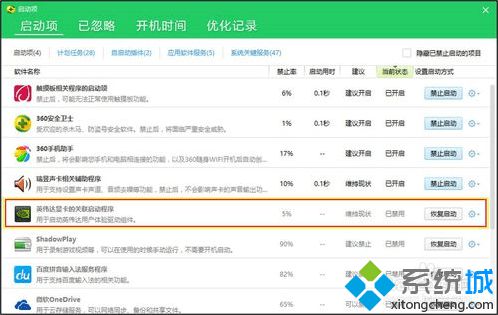 电脑提示当前未使用连接到NVIDIA GPU的显示器如何解决