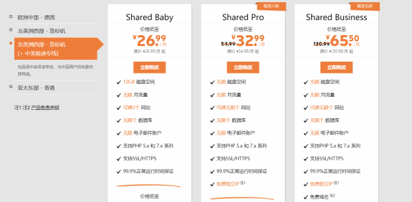 SugarHosts糖果主机十二周年庆来袭,五折虚拟主机疯狂购!