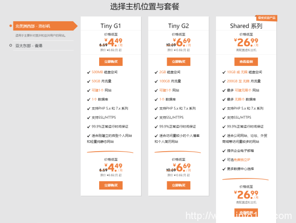 SugarHosts糖果主机十二周年庆,超值迷你主机每日仅需2毛?