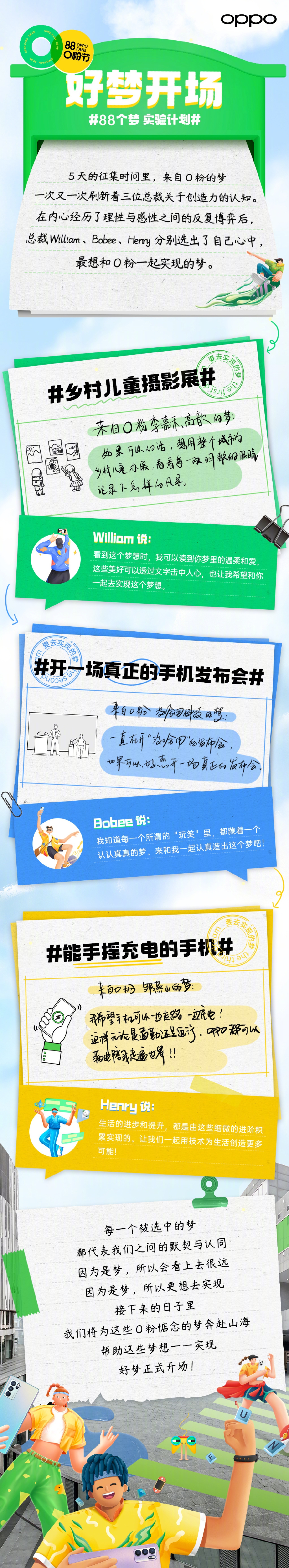 88 O粉节进行中，8亿补贴回馈O粉，OPPO为年轻人的梦想助力