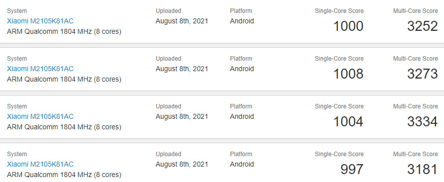 小米平板 5 Pro 现身 Geekbench：搭载骁龙 870 芯片-站长资讯网