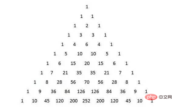 1628563756584857.png 如何通过PHP程序获取一个10行的杨辉三角