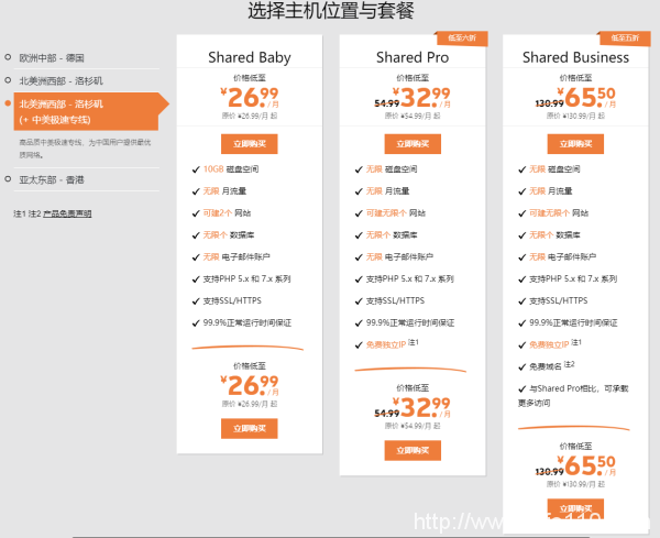 SugarHosts的美国虚拟主机值得买吗?