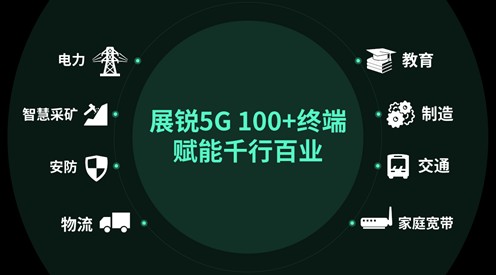 国产5G之光,展锐不断赋能行业进行数字化转型-站长资讯网