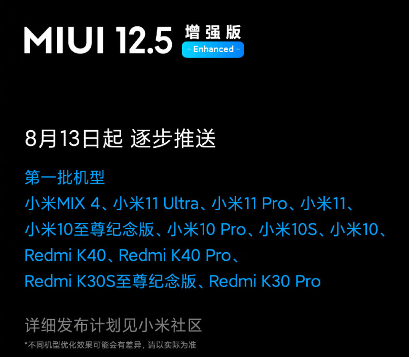 小米 11 Ultra 开始推送 MIUI 12.5 增强版稳定版更新