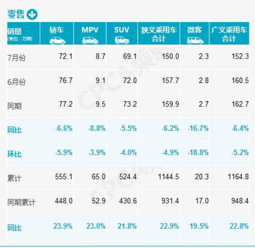 双积分制度逼疯车企，摇身一变成为“卖碳翁”