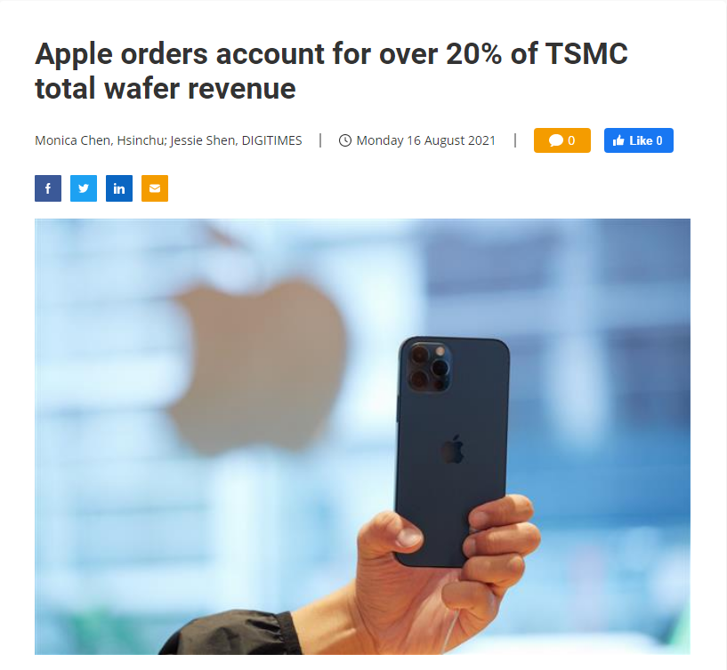 台媒：苹果订单占台积电晶圆总收入 20% 以上