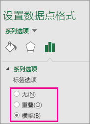excel树状图怎么画 在Excel2016中创建树状图的方法