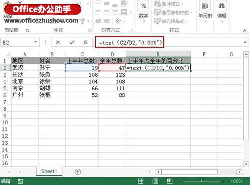 使用text函数实现Excel2013单元格内容转为百分比形式 使用text函数实现Excel2013单元格内容转为百分比形式