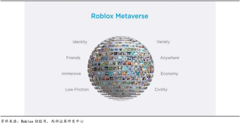 字节、B站等步步紧逼，腾讯游戏为什幺“急”了