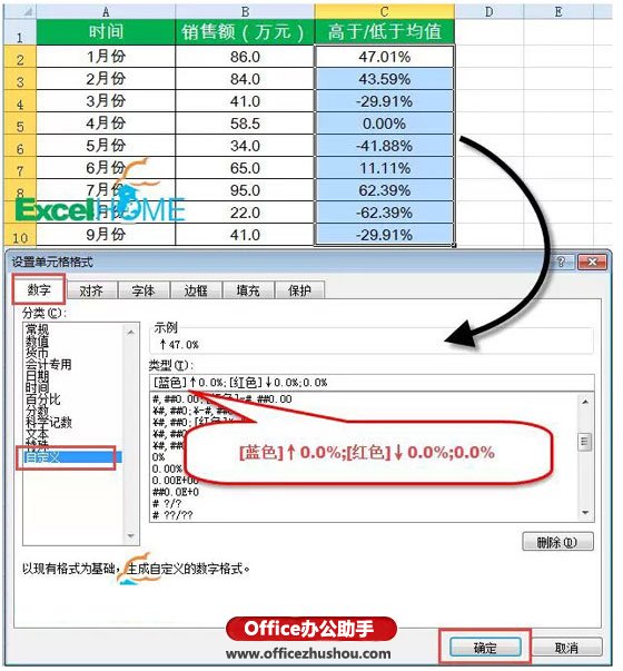 excel自定义函数实例 Excel的自定义格式的用法实例 excel自定义函数实例 Excel的自定义格式的用法实例