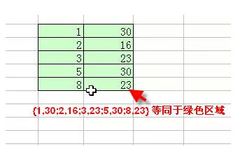 excel vlookup判断 用VLOOKUP函数代替IF函数实现复杂的判断 excel vlookup判断 用VLOOKUP函数代替IF函数实现复杂的判断