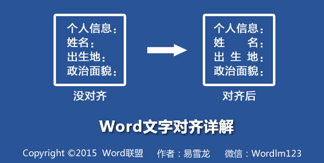 word文字对齐方式 Word文字对齐方式 Word中如何对齐文字/字符对不齐怎么办？