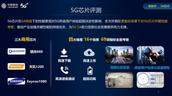 中国移动发布《2021年智能硬件质量报告》，联发科天玑1200功耗获全场唯一五星好评