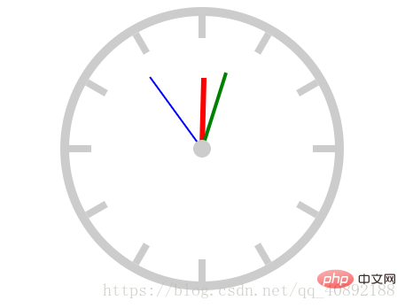 利用html5制作一个时钟动画效果