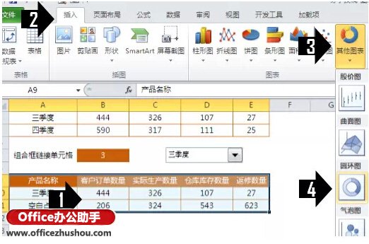 excel多重圆环图表 使用Excel制作漂亮的动态圆环图表的方法