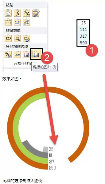 excel多重圆环图表 使用Excel制作漂亮的动态圆环图表的方法