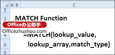 excel if函数的使用方法实例 MATCH函数的语法及使用实例 excel if函数的使用方法实例 MATCH函数的语法及使用实例