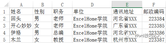 word邮件合并自动添加先生或女士，这样的邮件合并用过吗？