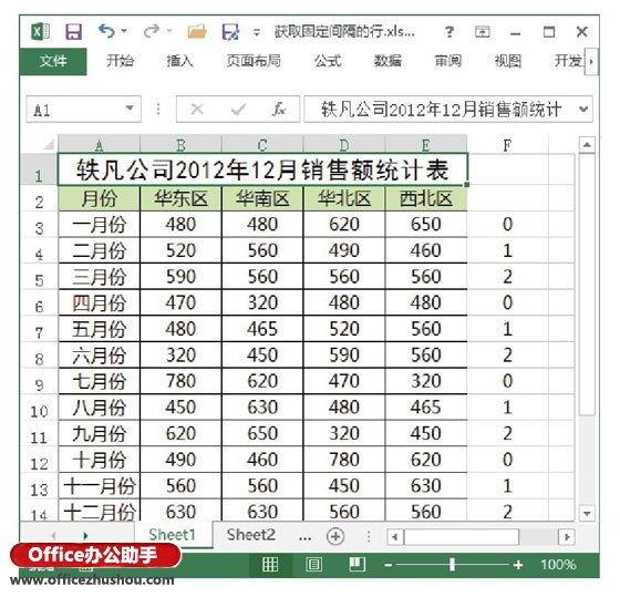 excel固定工作表 获取Excel工作表中固定间隔行中的数据的方法 excel固定工作表 获取Excel工作表中固定间隔行中的数据的方法