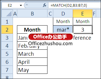 excel if函数的使用方法实例 MATCH函数的语法及使用实例 excel if函数的使用方法实例 MATCH函数的语法及使用实例