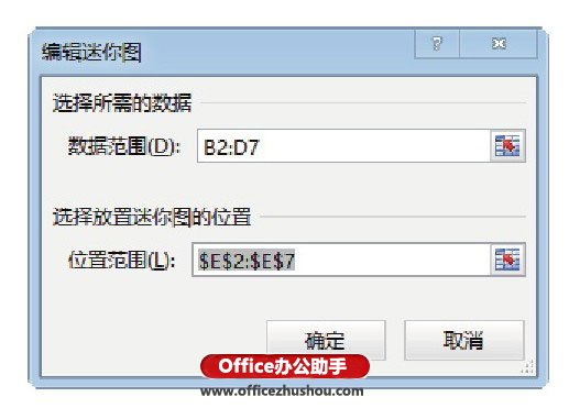 excel怎么创建工作表 在Excel工作表中创建迷你图并对其进行设置的方法 excel怎么创建工作表 在Excel工作表中创建迷你图并对其进行设置的方法