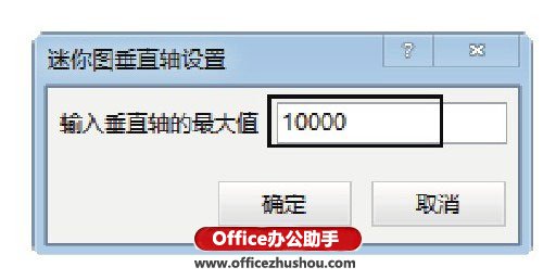 excel怎么创建工作表 在Excel工作表中创建迷你图并对其进行设置的方法 excel怎么创建工作表 在Excel工作表中创建迷你图并对其进行设置的方法