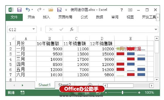 excel怎么创建工作表 在Excel工作表中创建迷你图并对其进行设置的方法 excel怎么创建工作表 在Excel工作表中创建迷你图并对其进行设置的方法