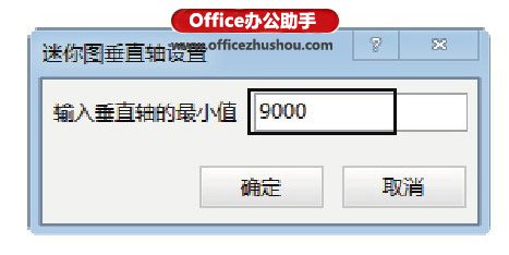 excel怎么创建工作表 在Excel工作表中创建迷你图并对其进行设置的方法 excel怎么创建工作表 在Excel工作表中创建迷你图并对其进行设置的方法
