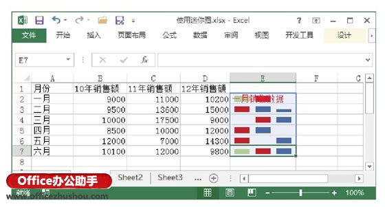 excel怎么创建工作表 在Excel工作表中创建迷你图并对其进行设置的方法 excel怎么创建工作表 在Excel工作表中创建迷你图并对其进行设置的方法