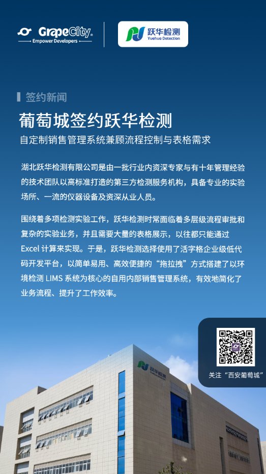 低代码还能满足表格需求，自定制销售管理系统到底有多“香”？