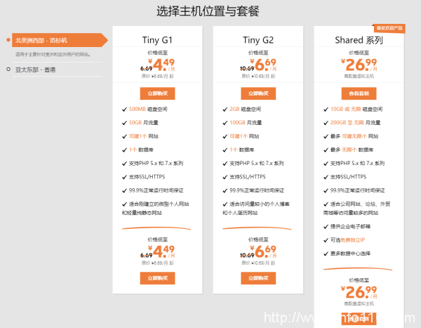 海外迷你主机推荐‖低至4元/月