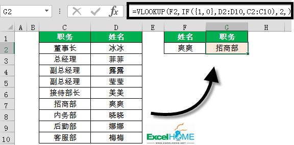 excel日期另类的日期计算与IF({1,0}…)