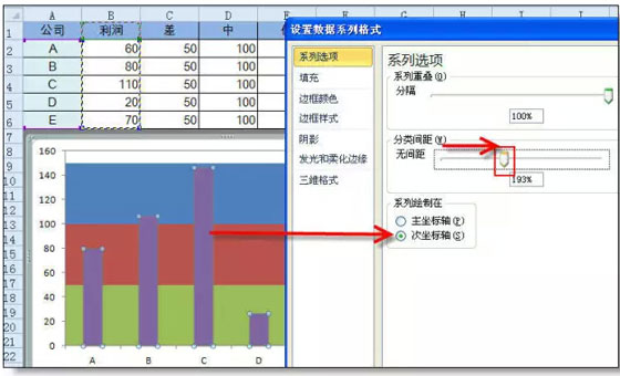 excel图表制作技巧 超级实用的Excel图表技巧