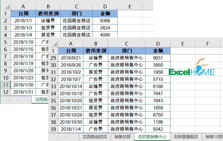excel工作表100个工作表合并分析,50秒足够了 excel工作表100个工作表合并分析,50秒足够了